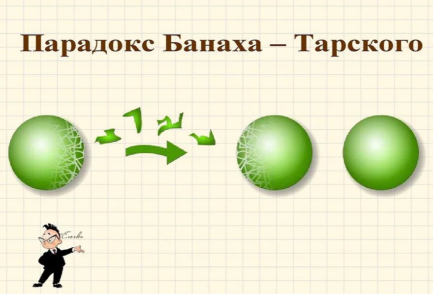 Парадокс банаха-тарского простыми. Парадокс банаха. Парадокс банаха-тарского простыми. Теорема банаха — тарского. Парадоксом хаусдорфа-банаха-тарского!.