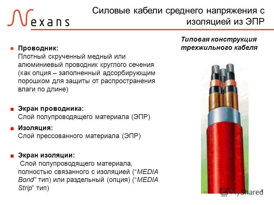 Факт выхода из изоляции. Конструкция силового кабеля с ЭПР изоляцией. Конструкция трехжильного кабеля. Кабели среднего напряжения. Напряжение изоляции кабеля.