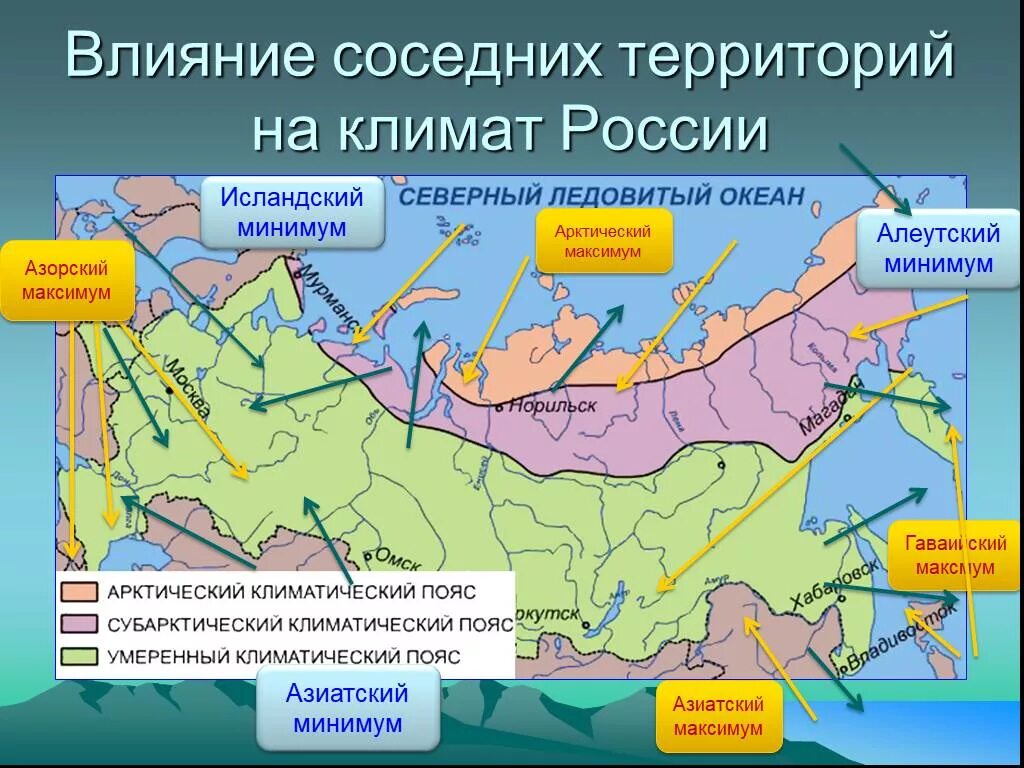 Арктические воздушные массы на территории России. Воздушные массы на территории России карта. Циркуляция воздушных масс в России. Климат на территории России.