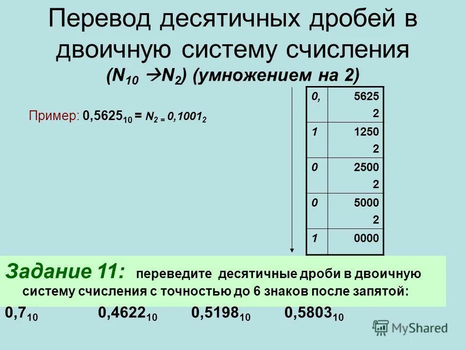 0 из десятичной в двоичную