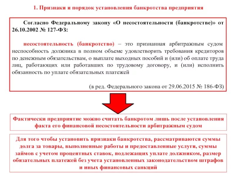 ФЗ О банкротстве. Порядок установления банкротства предприятия. Закон 127-ФЗ. ФЗ-127 О несостоятельности. 127фз о банкротстве физических