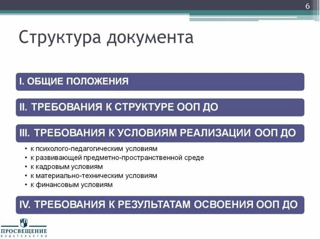 Требования к структуре сайта 785. Структура документа. требования к структуре документов. структура документа кратко. структурирование документов.