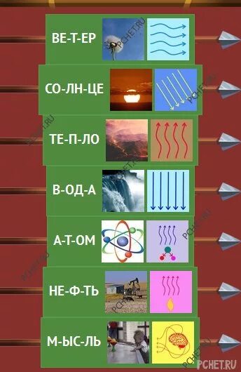 Игра логика слов. Источники энергии логика слов. источники энергии игра орден слов. источники энергии игра. источник энергии игра логика.