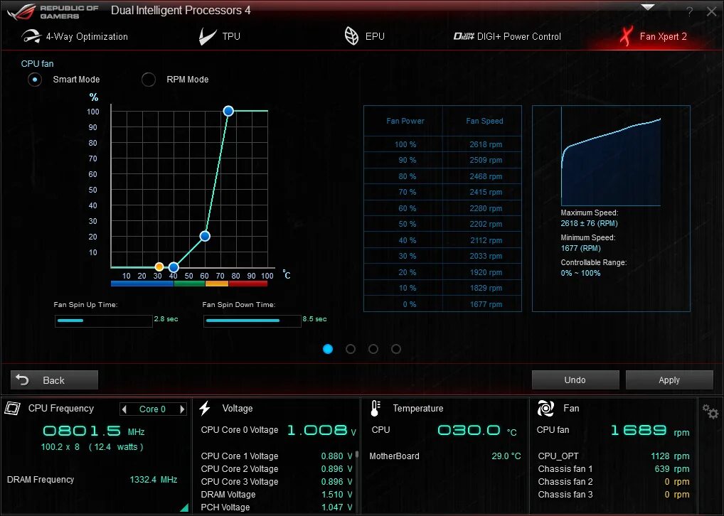 Msi управление кулерами. Материнская плата Fan Xpert. ASUS Fan Control Windows. ASUS программа для управления вентиляторами. ASUS управление вентиляторами Windows 10.