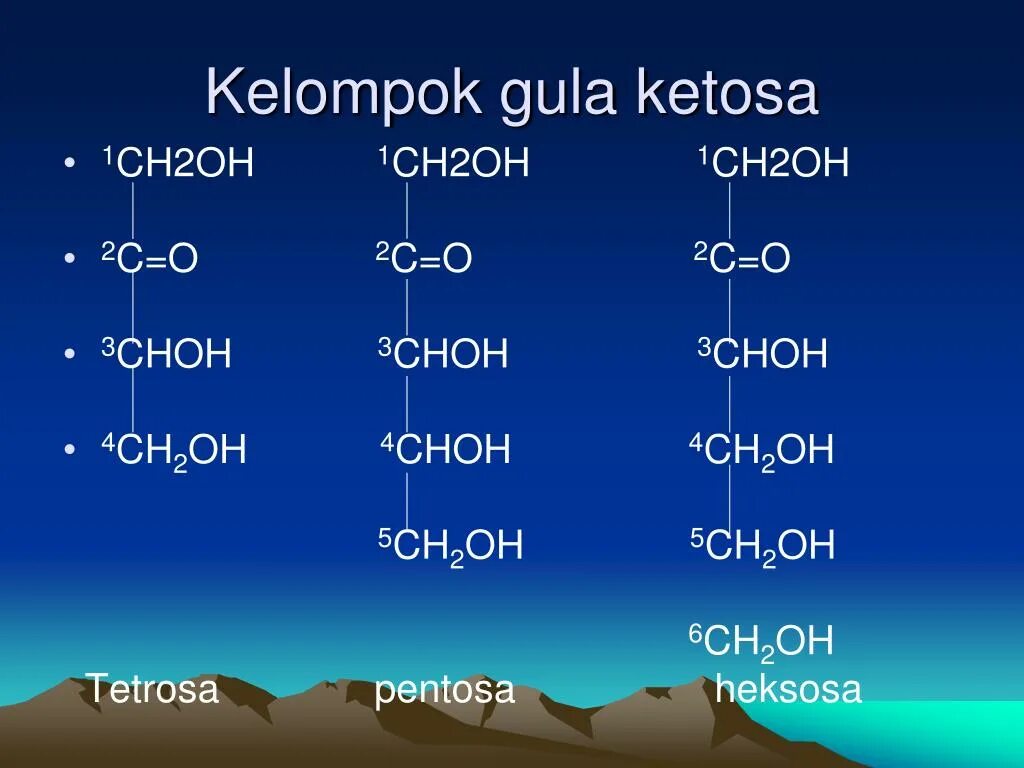 Ch2 oh ch2 oh класс соединений