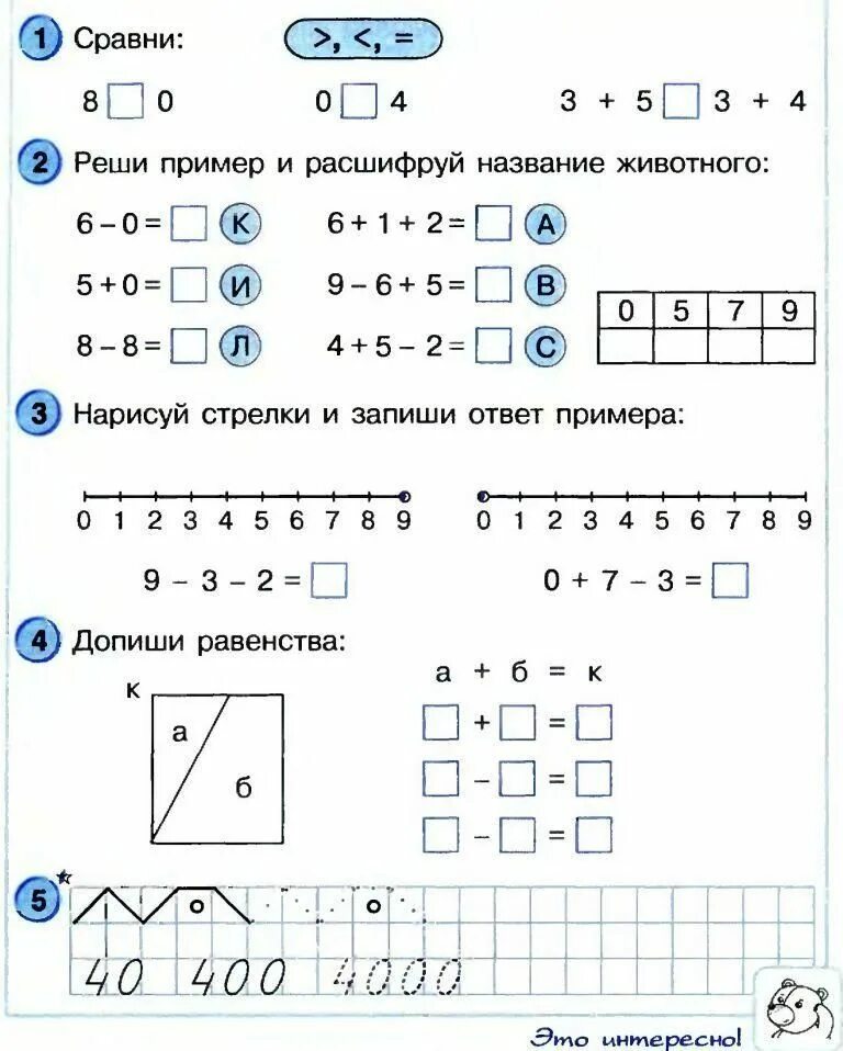 Математика контрольные самостоятельные работы 10 класс. Петерсон 1 класс самостоятельные и контрольные работы. Задания по математике 1 класс Петерсон самостоятельные. Контрольная по математике 1 класс Петерсон. Контрольная по математике 2 класс по петерсону 1 четверть.