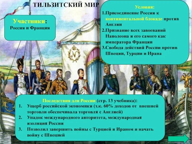 25 июня 1807 г. Встреча императоров в тильзите. Причины итоги. Заключение тильзитского мирного. 1807 тильзитский мирный договор с россией.