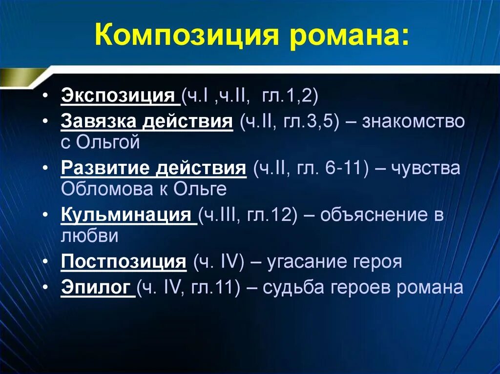 Завязкой произведения является. Особенности композиции Обломов.