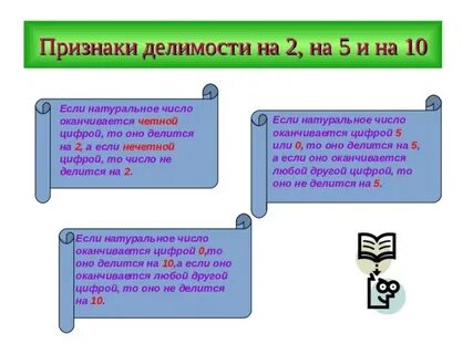 Признаки делимости из множества чисел