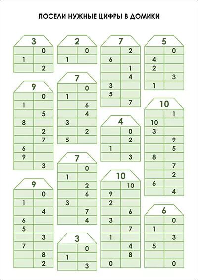 Таблица состава числа до 10 распечатать домики. Состав числа до 10 таблица. Состав числа от 1 до 10 таблица. Состав числа до 10 домики. Числовые домики тренажер.