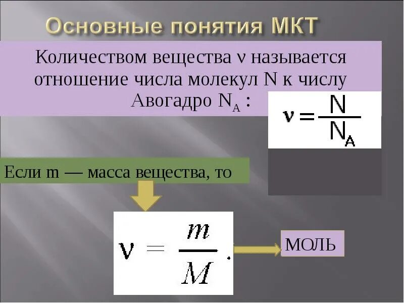Треугольник мкт. Треугольник мкт