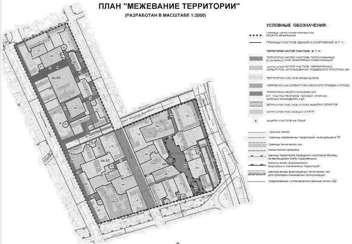 Организации межевания. План планировки территории и проект межевания. Проект межевания территории садоводческого товарищества. Проект планировки и межевания территории Екатеринбург. Проект планировки территории земельного участка.