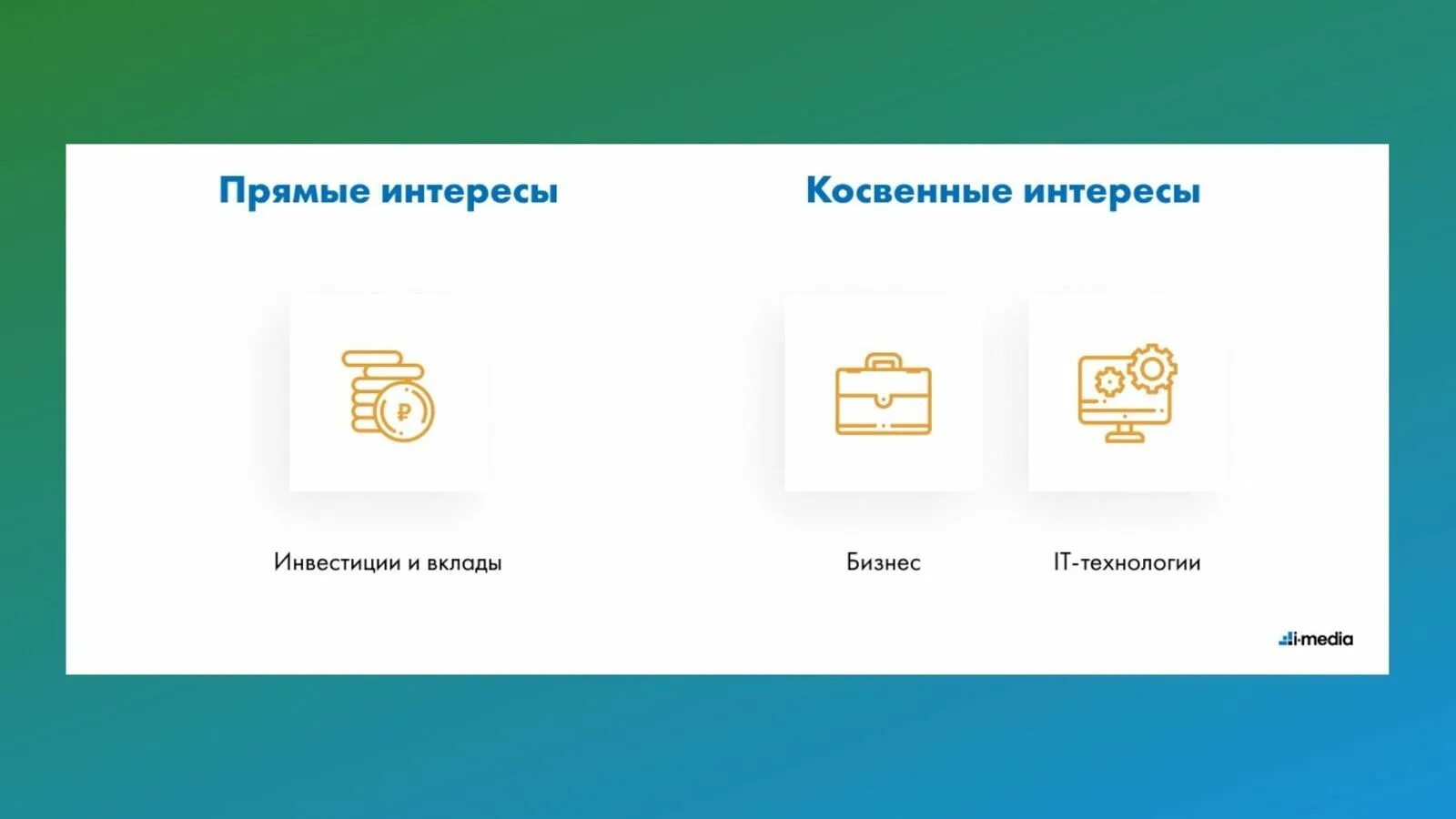 Продвижение приложения