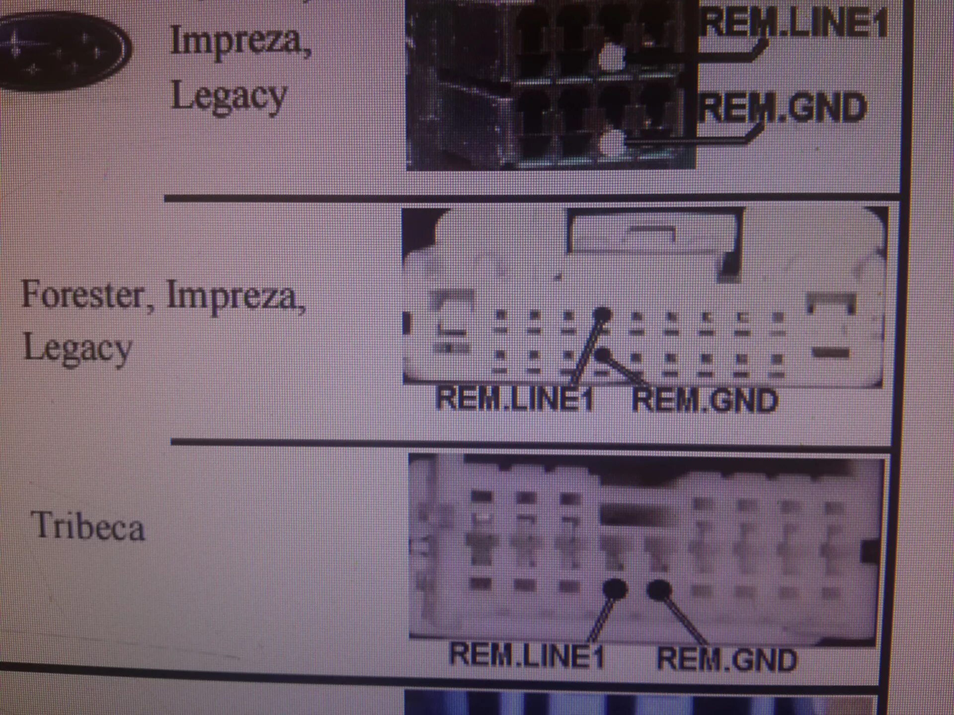 Распиновка магнитолы субару. Subaru Outback распиновка магнитолы. Разъем магнитолы Forester sh. Subaru Forester 2007 распиновка магнитолы. Распиновка магнитолы Subaru.