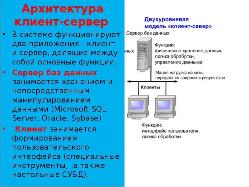 Клиент серверная архитектура 1с форма. Архитектура системы с прокси сервера. Архитектура системы клиент сервер. Структура клиент сервер БД. Несоответствие версии клиента и сервера