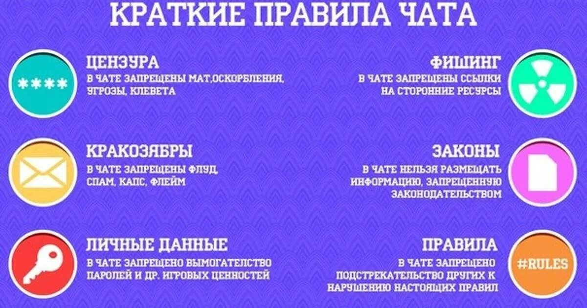 Чат джпд. Правила чата. Правила группы в чате. Нормы этикета в чате. Правила коммуникации в чате.