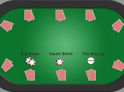 Small blind