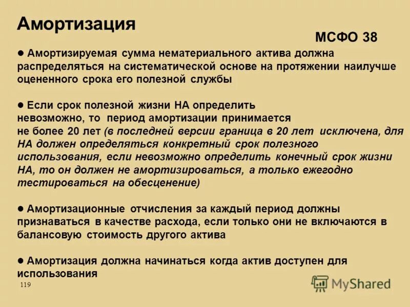 Начисление амортизации основных средств приостанавливается. На протяжении срока эксплуатации. Амортизация основных средств. Амортизация определение. Производительный метод начисления амортизации.