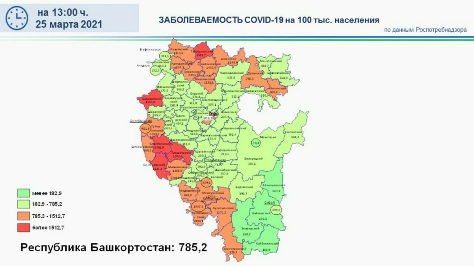 Население башкортостан 2010. Население башкортостан 2010