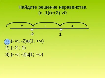 Как решать методом интервалов неравенство