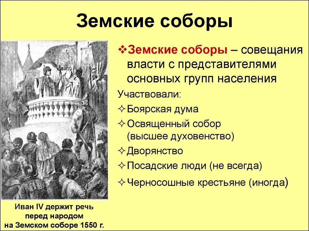 Глава земского собора
