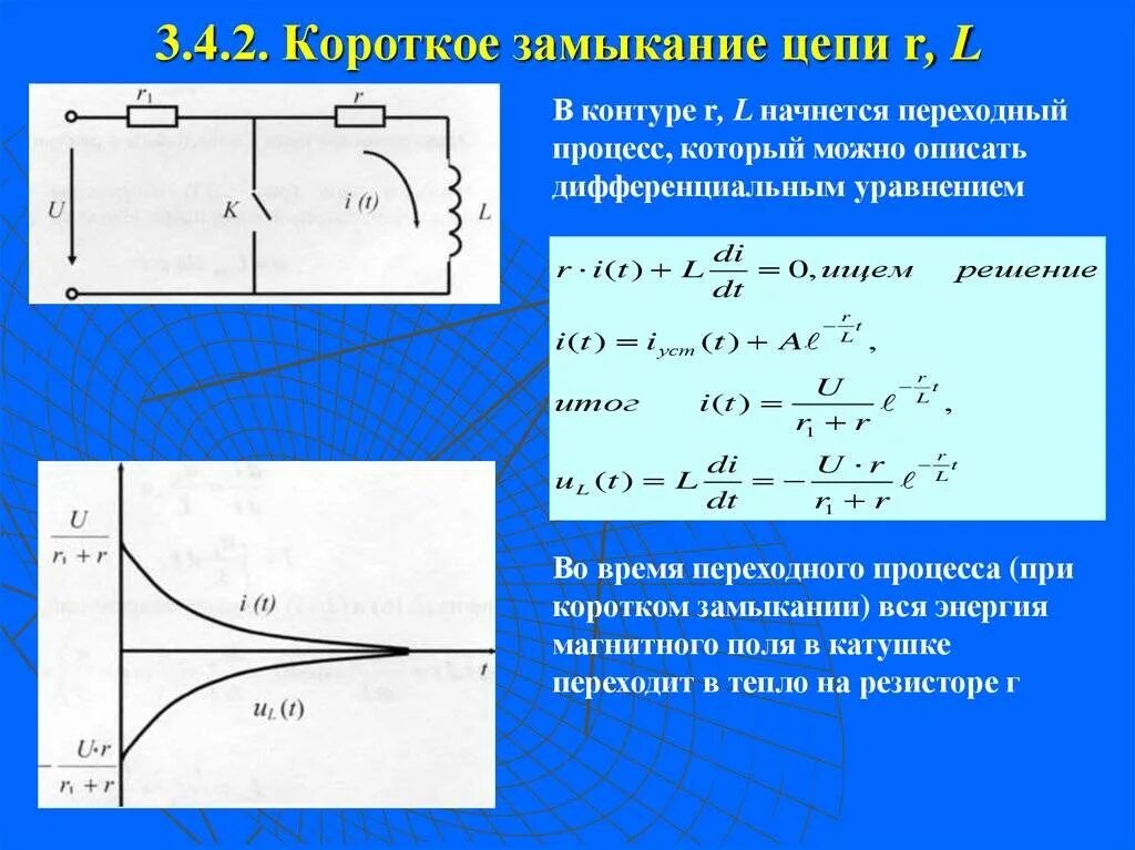 Что происходит пока цепь замкнута. Короткое замыкание RL-цепи.. Как течет ток при коротком замыкании. Ток короткого замыкания график. Короткое замыкание цепи RL переходный процесс.