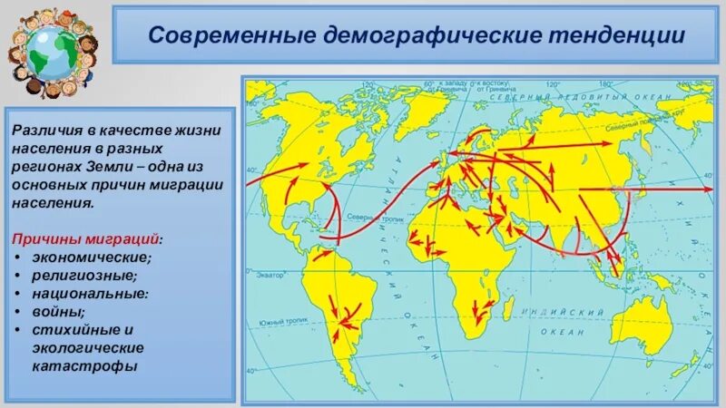 Миграция населения в пределах страны. Направления миграций в мире карта. Основные миграционные потоки в мире.