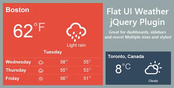 Flat weather. Dashboard weather. Weather API. OPENWEATHERMAP. Скрипты погоды