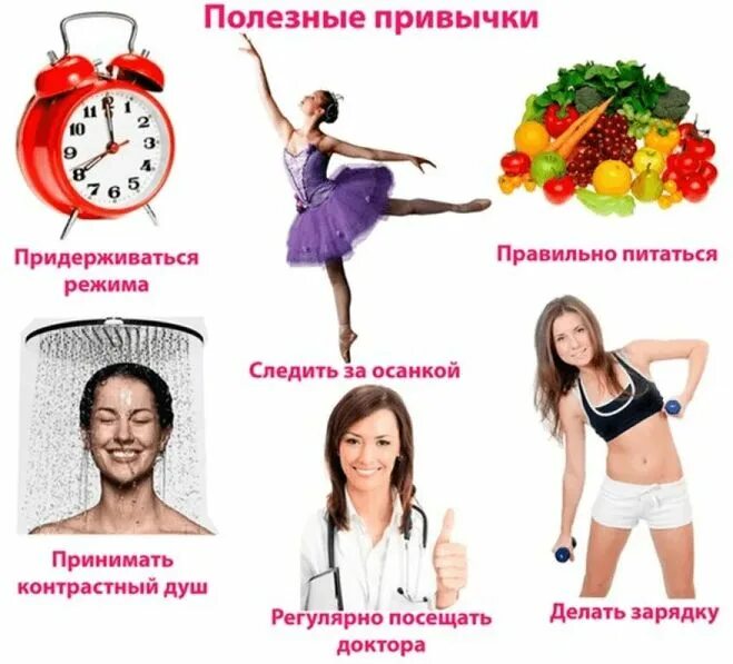Какие можно привести примеры полезных и вредных привычек