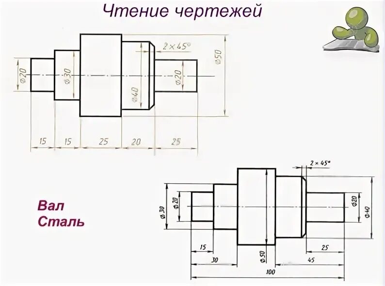 Чтение чертежа правильно. Порядок чтения чертежей деталей. Чтение чертежа вала. Чертежи чтение чертежей. Чтение чертежа детали вал.