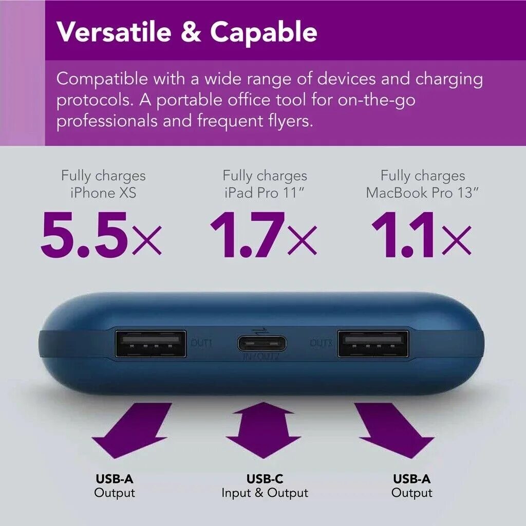 Usb pd pps