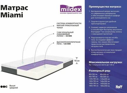 Матрас какой жесткости лучше