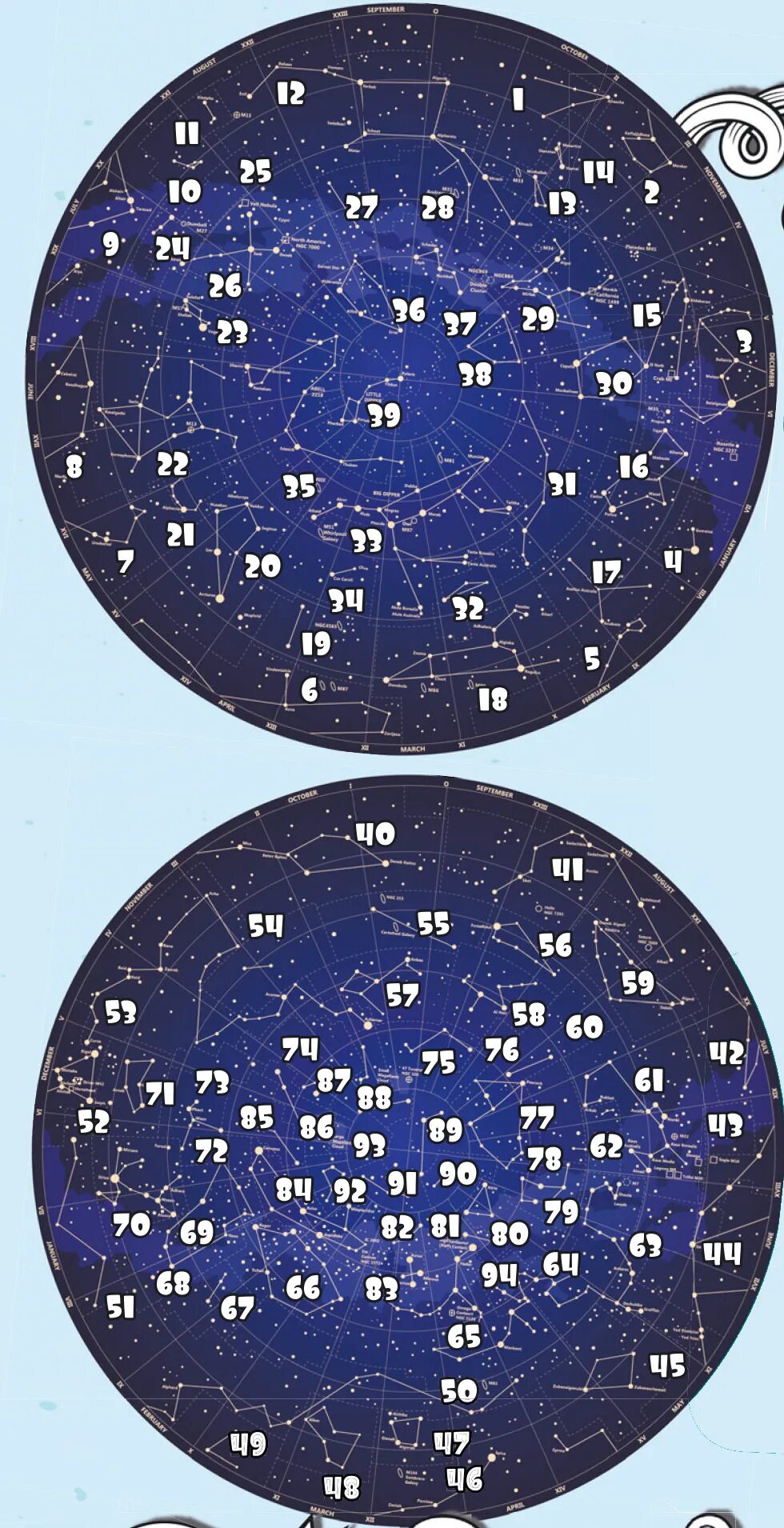 Звездное небо созвездия карта северного. Карта звёздного неба Северное полушарие. Карта звездного неба Северного полушария с созвездиями. Карта звёздного неба Южное полушарие. Карта звёздного неба Северное и Южное полушария.