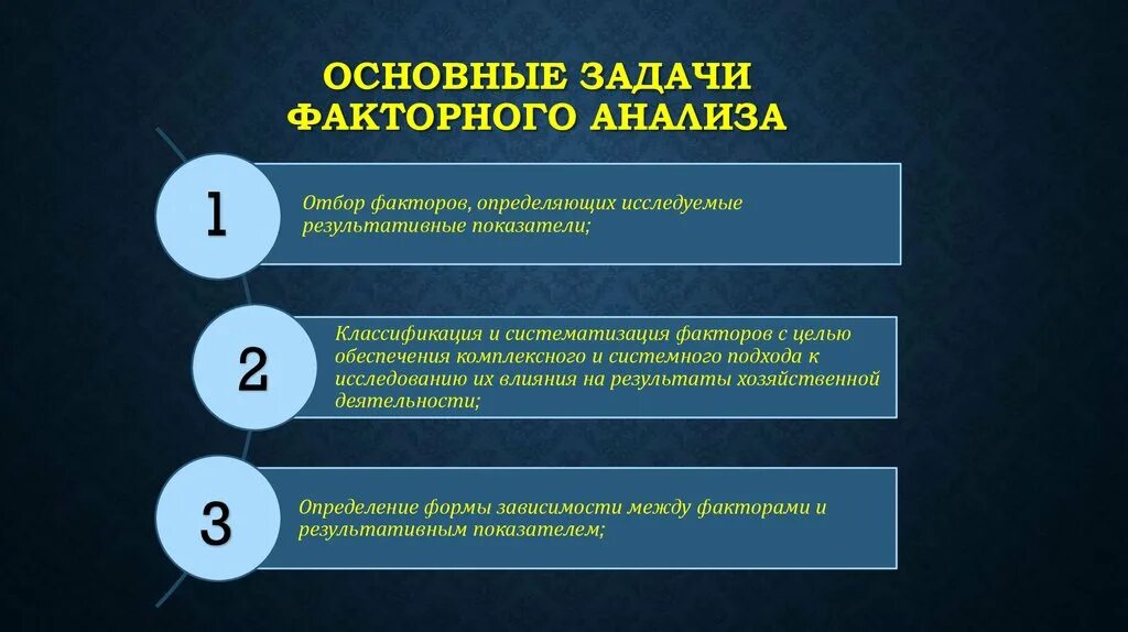 Методика фактора анализа. Задачи факторного анализа. Цель факторного анализа. Принципы факторного анализа. Факторы факторного анализа.