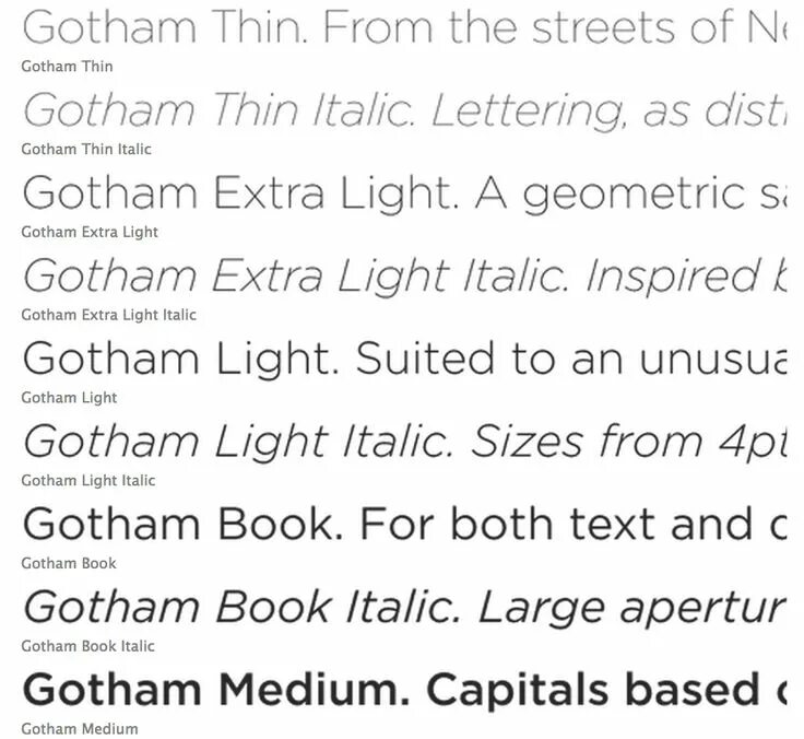 Шрифт gotham bold. Gotham шрифт. Gotham book шрифт. Готэм (шрифт). Gotham Bold шрифт.