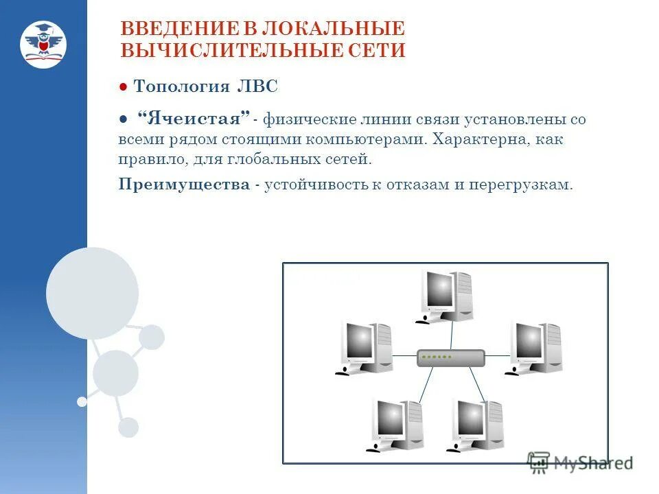 Локальная линия связи. Введение в компьютерный сеть. Для чего нужна компьютерная сеть. Топология локальных компьютерных сетей. Топология ЛВС.