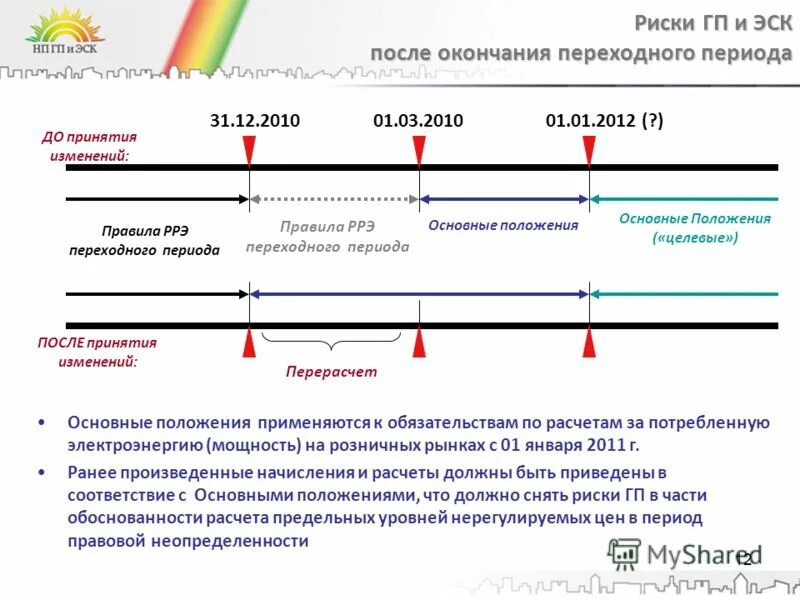 Соответствии с принятыми изменениями