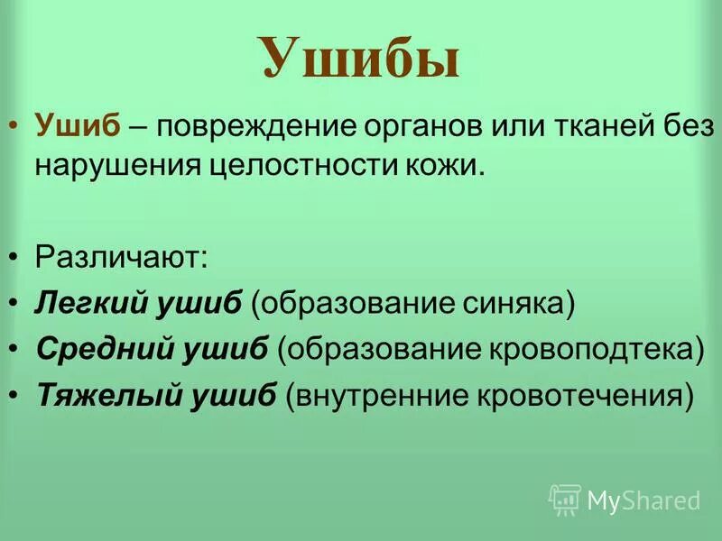 Характеристика ушиба.