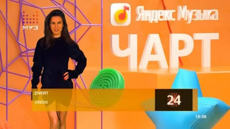 Чарт дня слушать. Муз чарт. муз тв чарт.