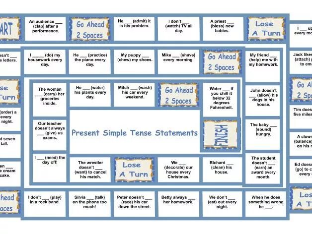 Present simple board. Настольная игра: present perfect present perfect Continuous. Настольная игра present simple present Continuous. Past Tenses Board game. Present perfect simple and Continuous boardgame.