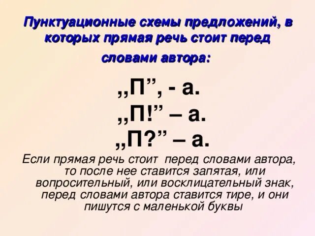 Из чего состоит предложение с прямой речью. Схемы прямой речи. Разбор предложения с прямой речью. Пунктуационный разбор предложения с прямой речью. Пунктуационный разбор предложения.