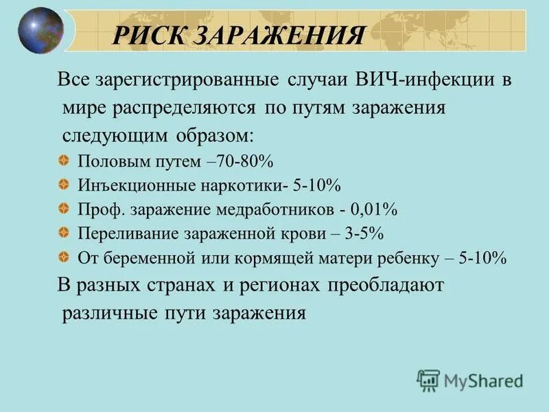 Какова вероятность заразиться вич