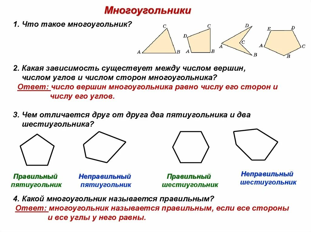 Число вершин многоугольника. Правильные и неправильные многоугольники. Названия многоугольников. Стороны и углы многоугольника. Многоугольники по количеству сторон.