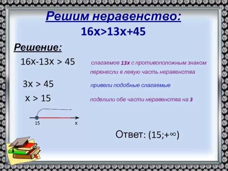 Решение неравенств 8 1 x