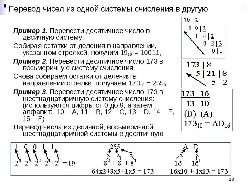 Системы счисления преобразование чисел. Формула перевода систем счисления. Как переводить числа из 1 системы счисления в другую. Как переводить число из одной систему в другую систему счисления. Формула перевода из одной системы счисления в другую.