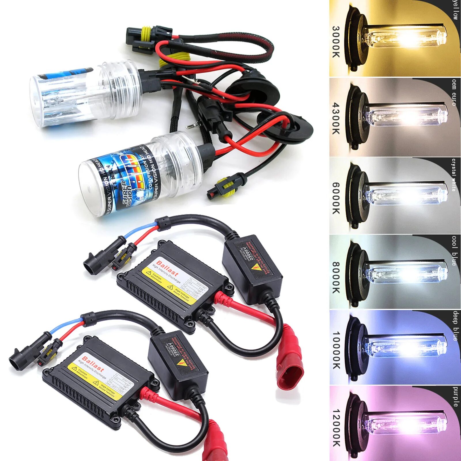 Светодиодная лампа 35w. Ксенон h11 Hid. Hid Xenon Light 35w. Ксенон hb5 9007. Hid Xenon 1b15 5000k.