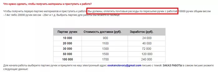 Сборка ручек вакансии. Работа на дому сборка ручек. Надомная сборка ручек. Работа сборка ручек на дому отзывы. Работа на дому сборка канцелярских товаров без обмана.