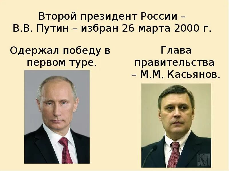 Почему президентские выборы. Россия на пороге 21 века. Президентом России в 2000 году был избран.