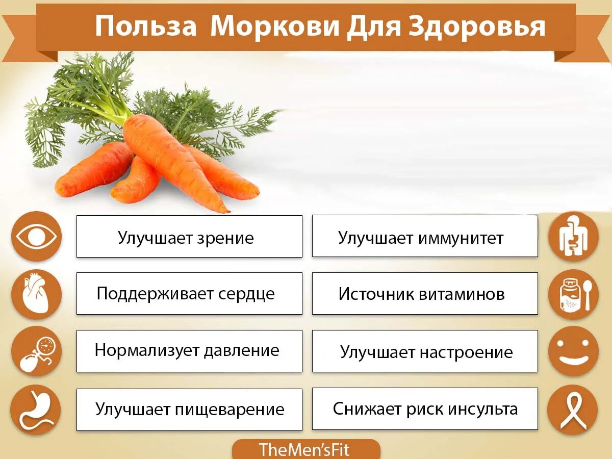 Можно есть морковь на ночь. Морковь чем полезна для человека. Чем полезна морковка. Польза моркови. Для чего полезна морковь.