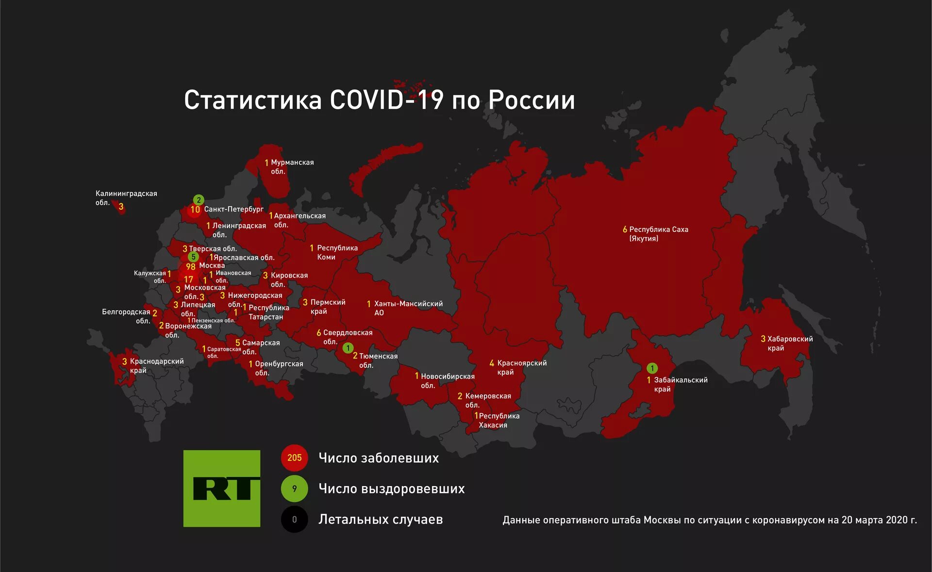 Какую карту лучше оформить в 2025 году